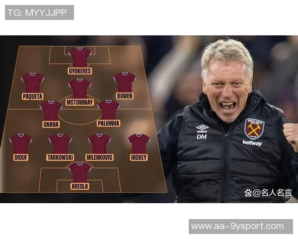 西汉姆花费29亿引援却连年保级莫耶斯离任后频繁更换主帅