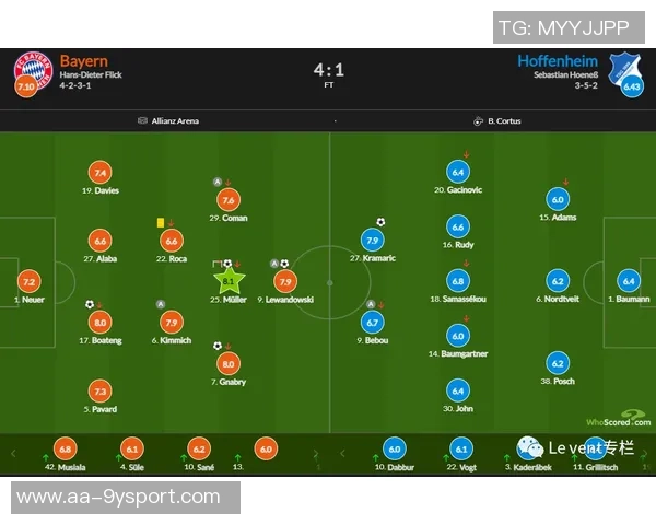 芬奇谈迪林厄姆缺席比赛原因强调战术灵活性与调整空间仍然充足